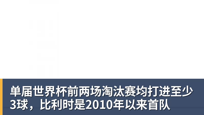 澳门世界杯:莫雷加德遭零封,松岛辉空4 - 熊猫体育 - 综合体育资讯平台