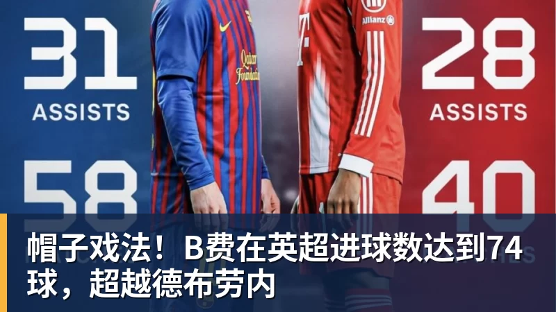 哈兰德双响造英超神迹,福登破307天球荒,曼城3 - 熊猫体育 - 综合体育资讯平台