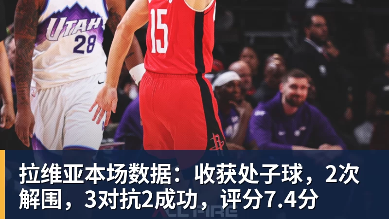 拉维亚本场数据：收获处子球，2次解围，3对抗2成功，评分7.4分